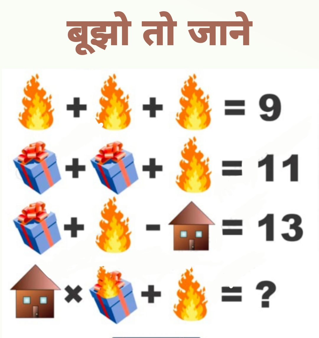10 Emoji Riddles in Hindi | 10 इमोजी पहेलियां हिंदी में | Mehul Jain ...